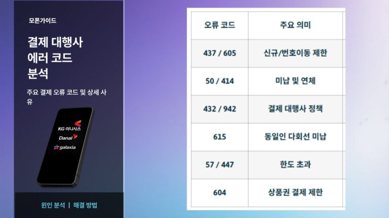 결제대행사 에러코드분석